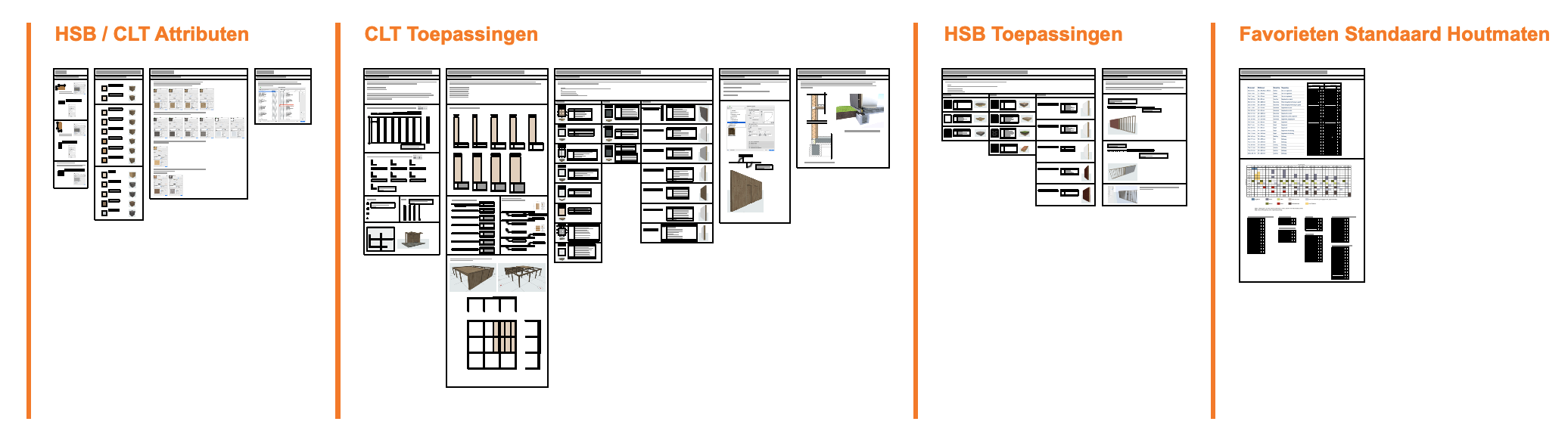 pianist Posters Azië Houtbouw constructies met de Houtbouw Module in Archicad